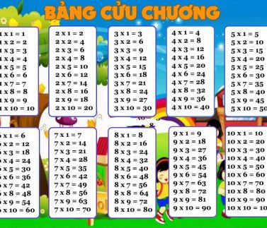 học bảng cửu chương