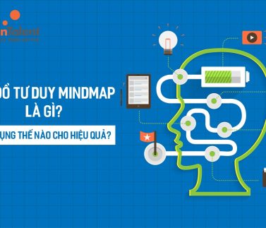 sơ đồ tư duy mindmap-01 sơ đồ tư duy mindmap-01