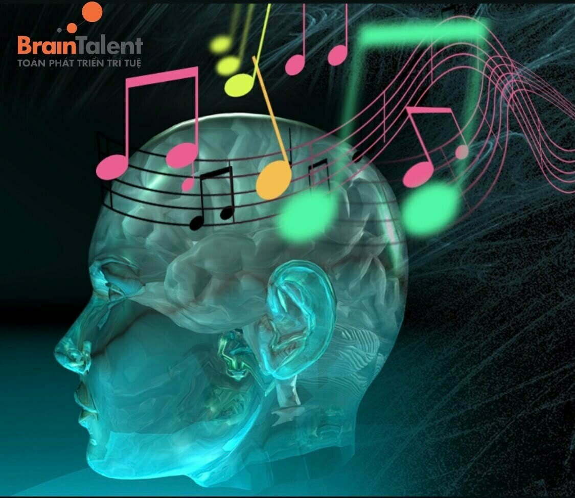 Theo nghiên cứu của các nhà khoa học thì nghe nhạc cổ điển có thể giúp bạn tập trung và tạo cảm hứng sáng tạo.