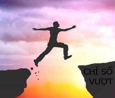 Test AQ Chỉ Số Vượt Khó Như Thế Nào? Rèn Luyện Cho Bé Ra Sao?