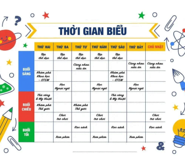 Cách Chia Thời Gian Học Hiệu Quả, Gặt Hái Hoa Điểm 10