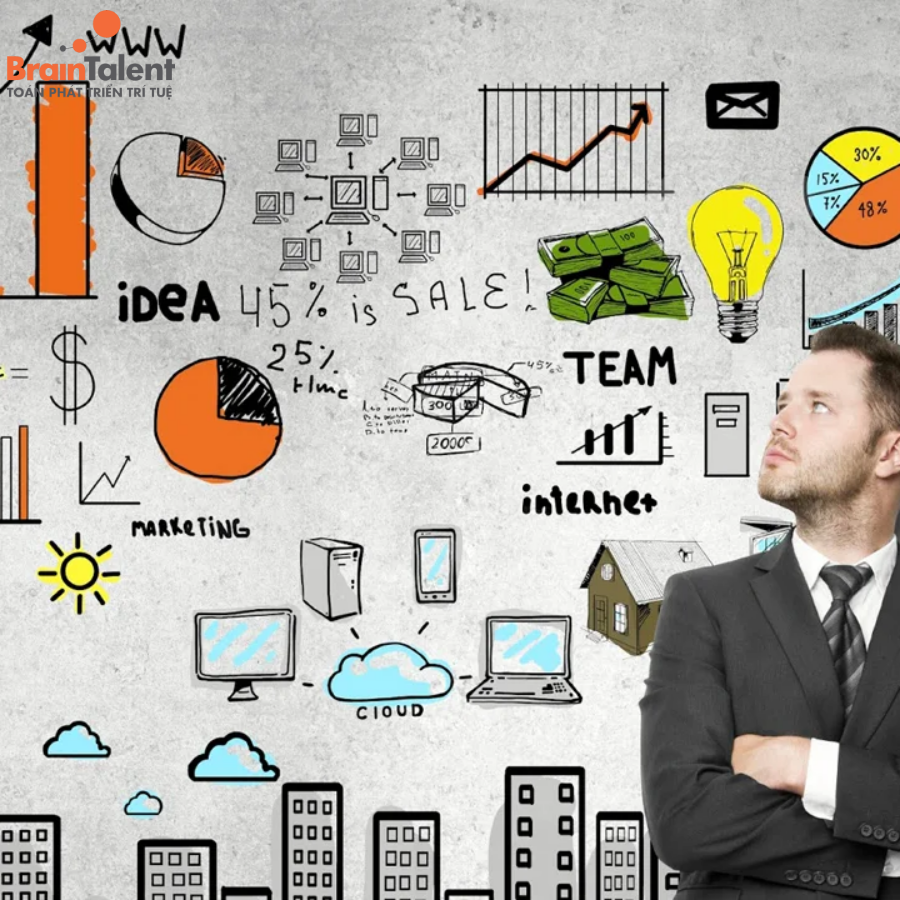 Những lợi ích Những lợi ích