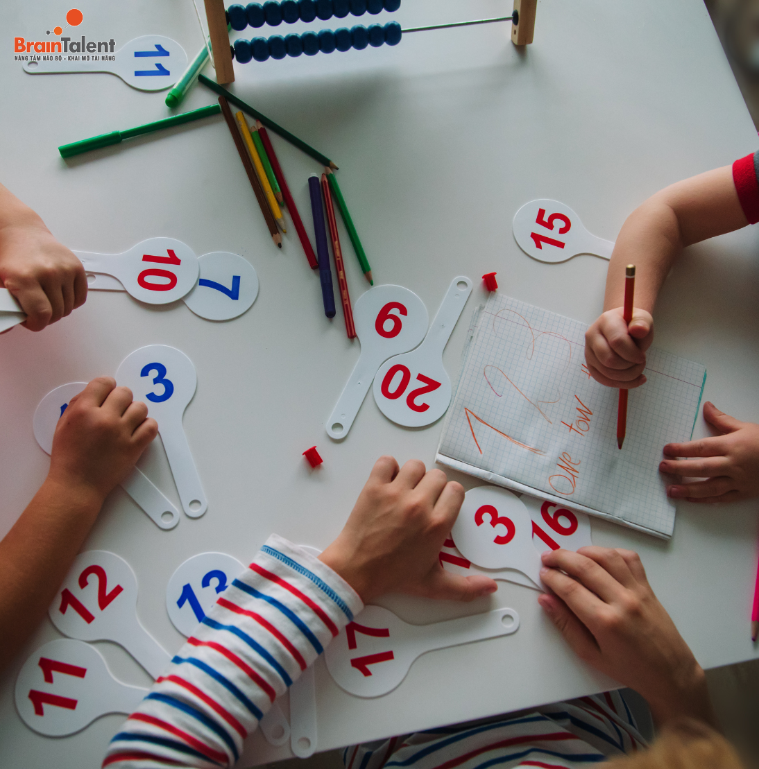 Sự khác biệt của việc áp dụng các cách học thuộc trắc nghiệm nhanh với các phương pháp học thông thường Sự khác biệt của việc áp dụng các cách học thuộc trắc nghiệm nhanh với các phương pháp học thông thường