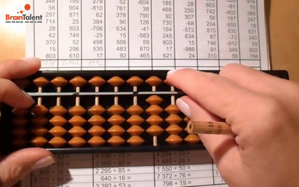 phép nhân phép nhân