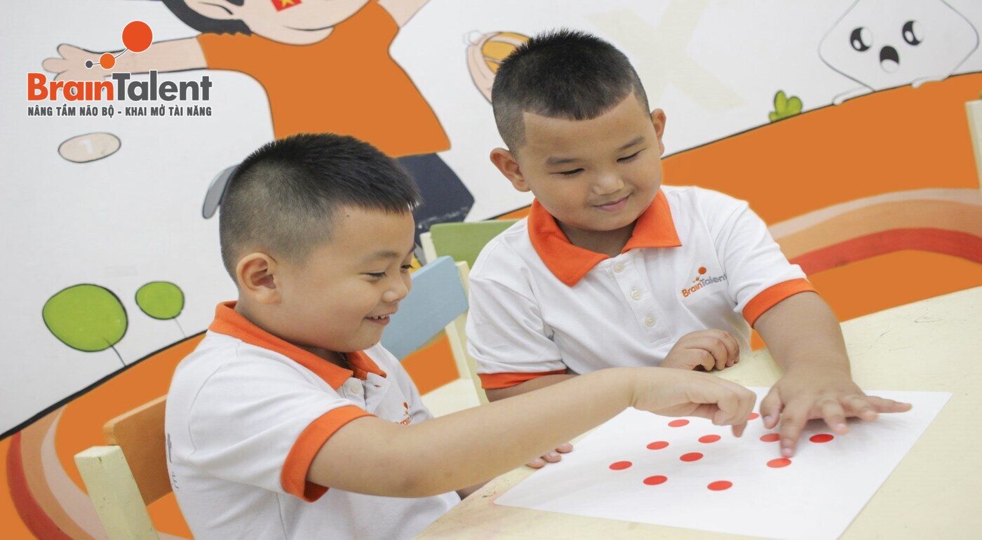 kỹ năng mem la gi