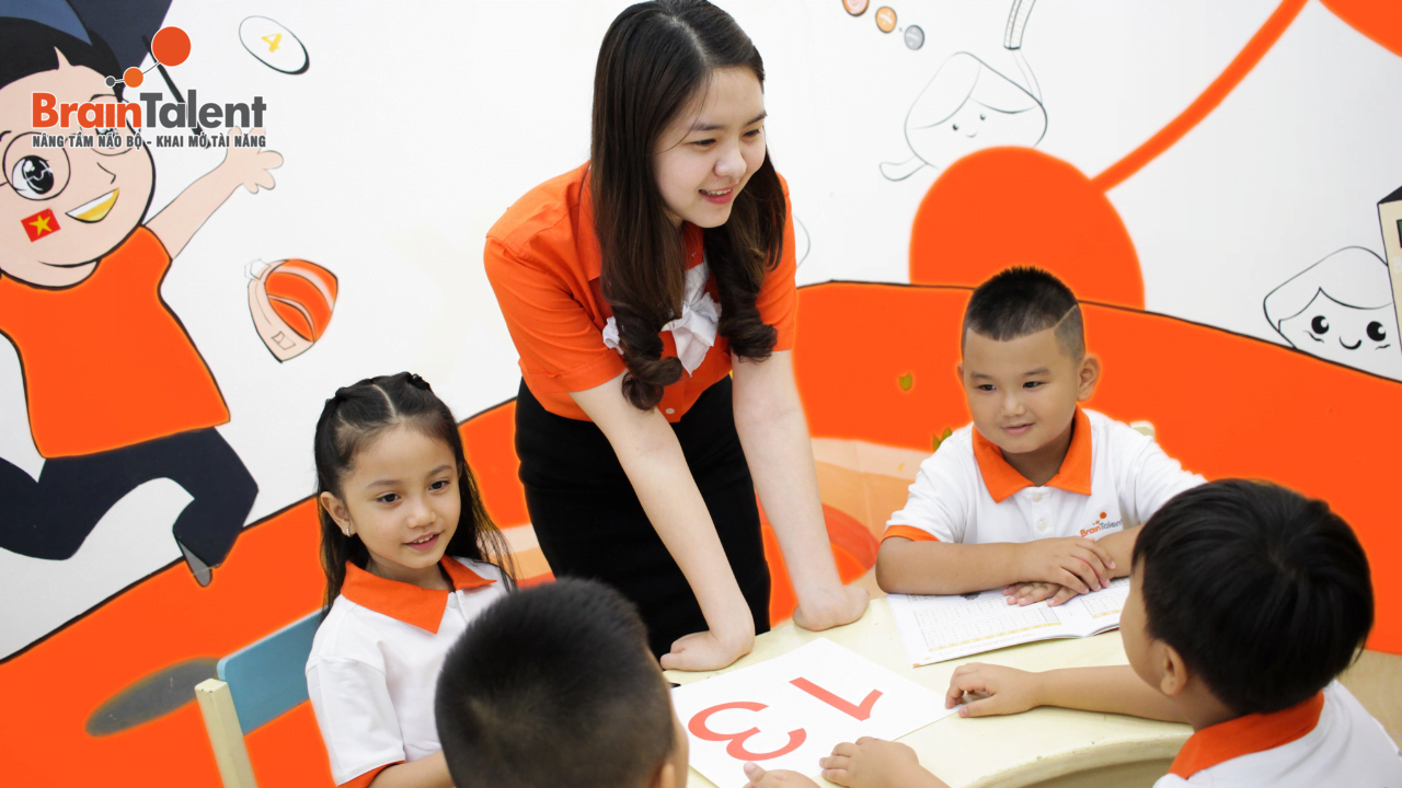 siêu trí tuệ tiếng anh siêu trí tuệ tiếng anh