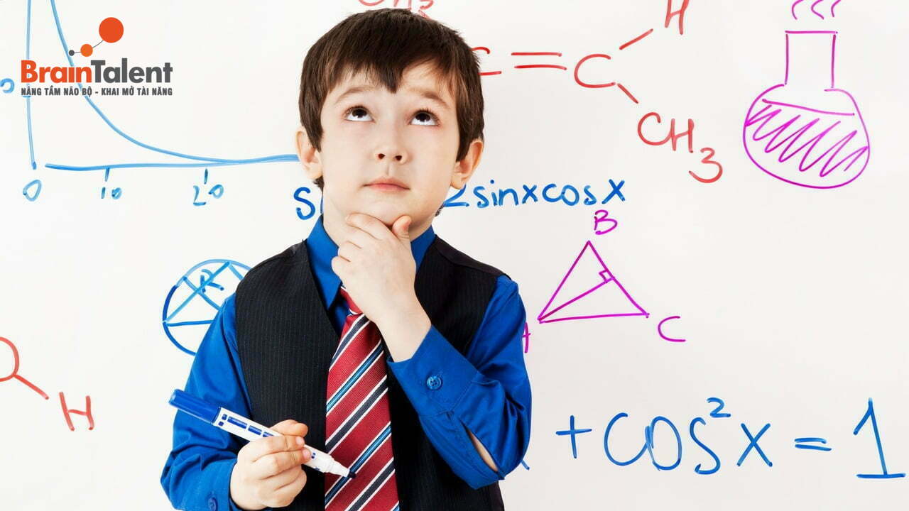 luyện siêu trí tuệ luyện siêu trí tuệ