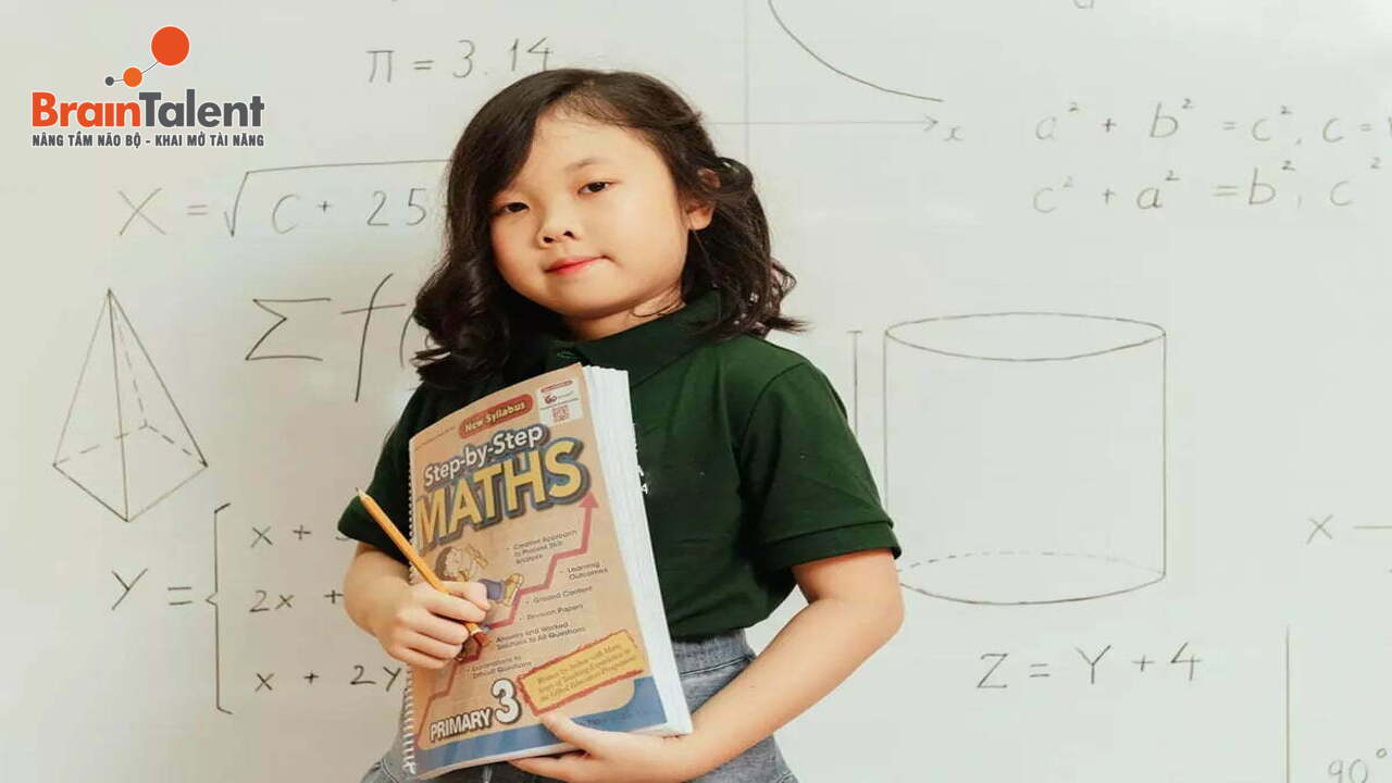 học cách ghi nhớ siêu trí tuệ học cách ghi nhớ siêu trí tuệ