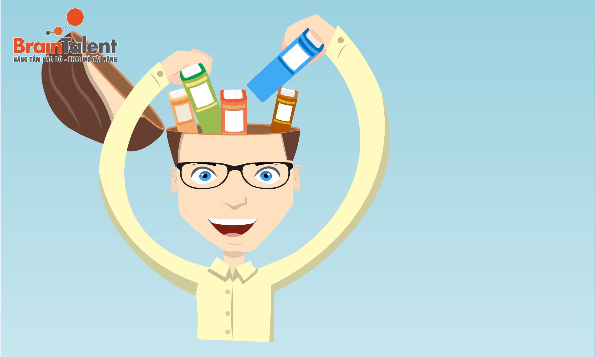 Bí quyết học thuộc bài nhanh Bí quyết học thuộc bài nhanh