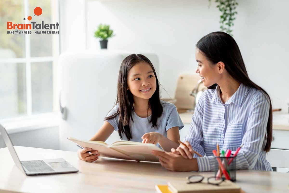 Bí kíp học thuộc nhanh Bí kíp học thuộc nhanh