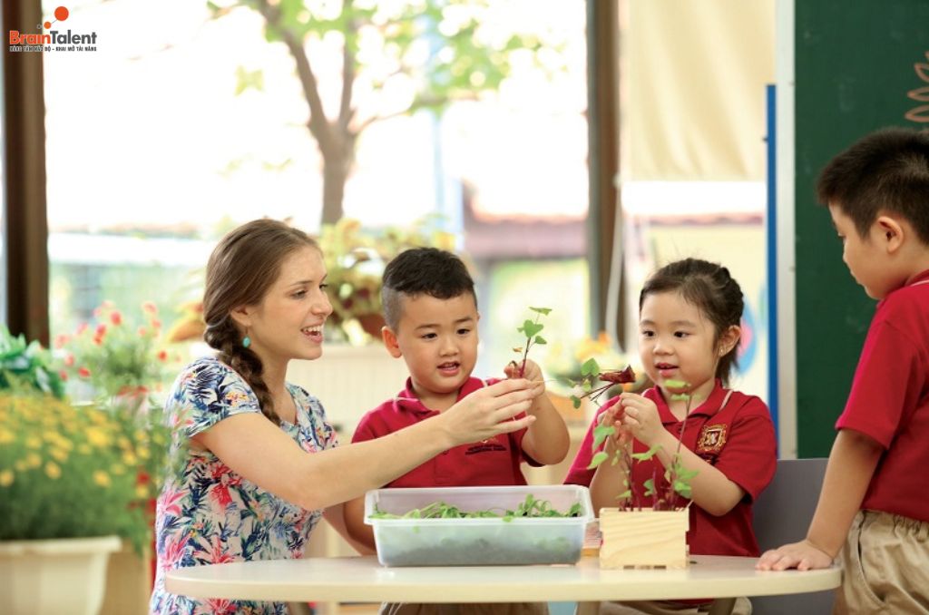 Liên hệ với các lớp giáo dục Liên hệ với các lớp giáo dục