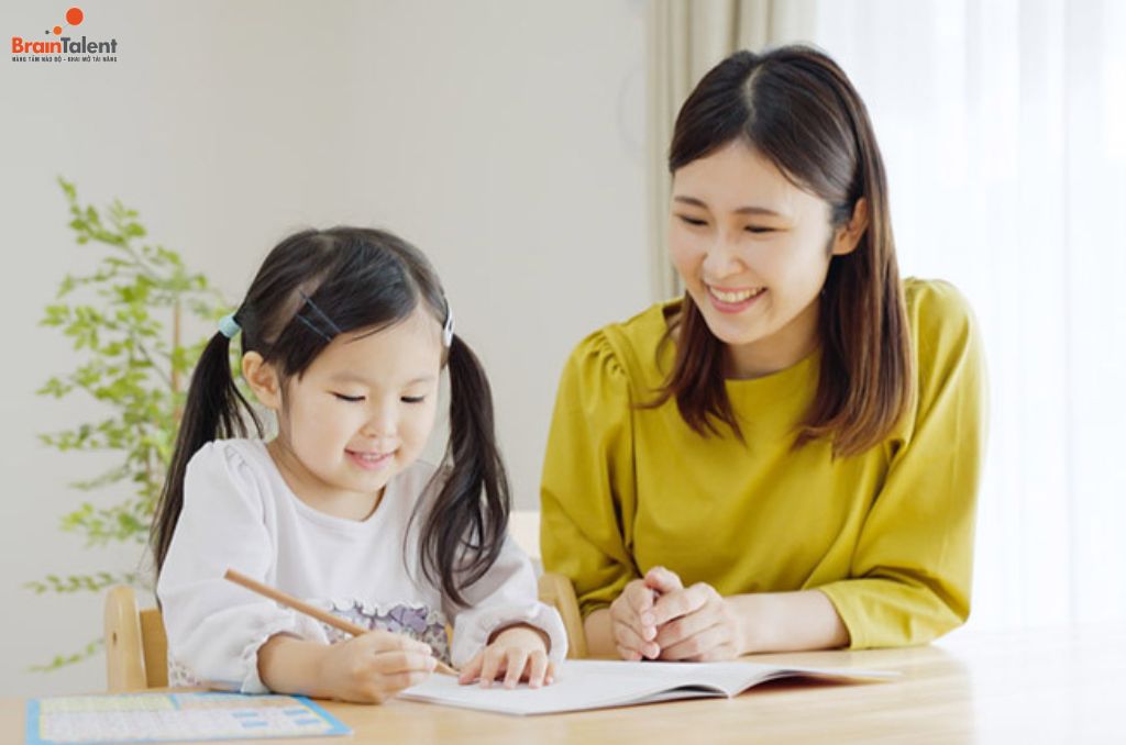 Phương pháp giảng dạy Phương pháp giảng dạy