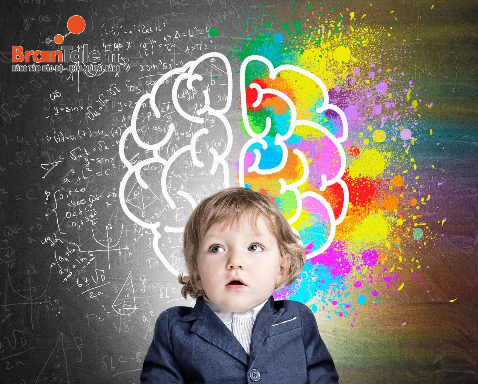 Cách có siêu trí nhớ