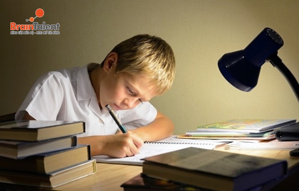 học toán lớp 6 học toán lớp 6