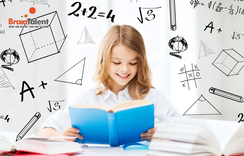 học toán cho bé học toán cho bé