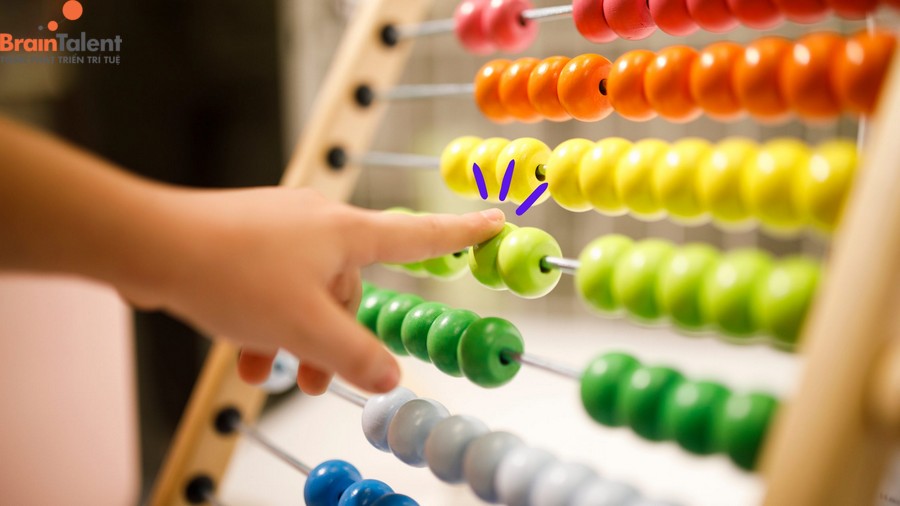 Bản chất khoa học của phương pháp Soroban - Cách tính toán bằng Soroban